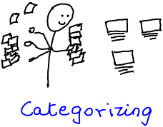 Categorizing-Social-Media-Conversations